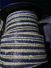 產品展示