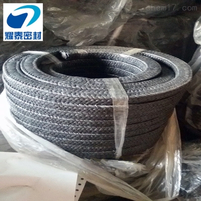 促銷產品分類